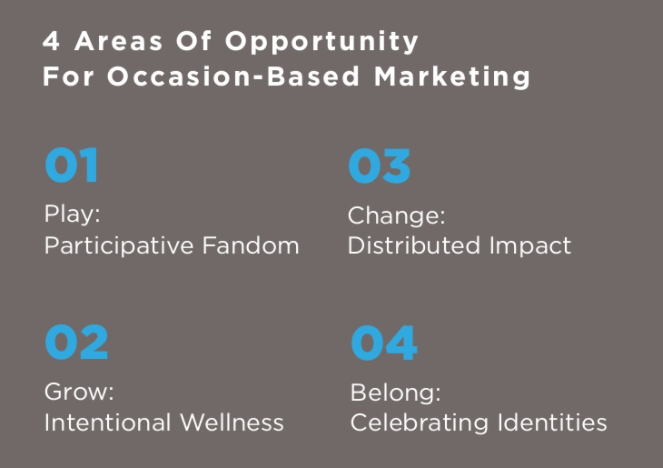 Occasion-based Segmentation